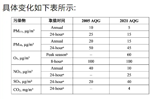 威廉希尔中文网站