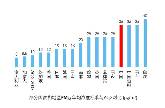 威廉希尔中文网站