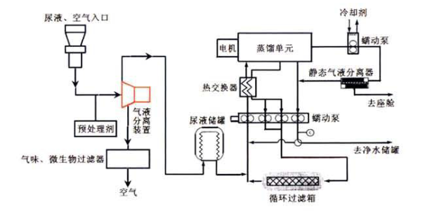 威廉希尔中文网站